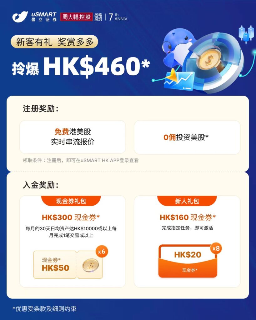 无需存量证明,香港盈立证券开户优惠攻略(2025) 1 94a4dd11ea37882e57a5451360599af