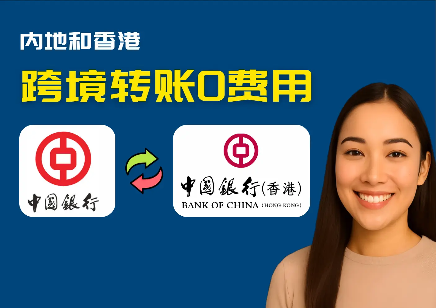 中银跨境转账0费用