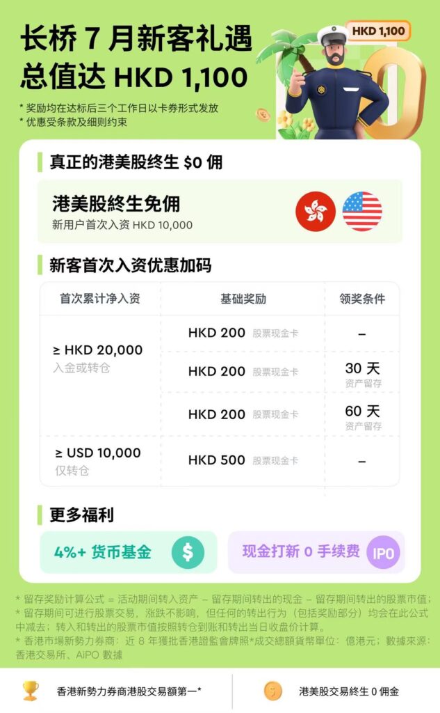 2025香港长桥证券开户流程详解,港美股终生免佣优惠 1 长桥7月奖励