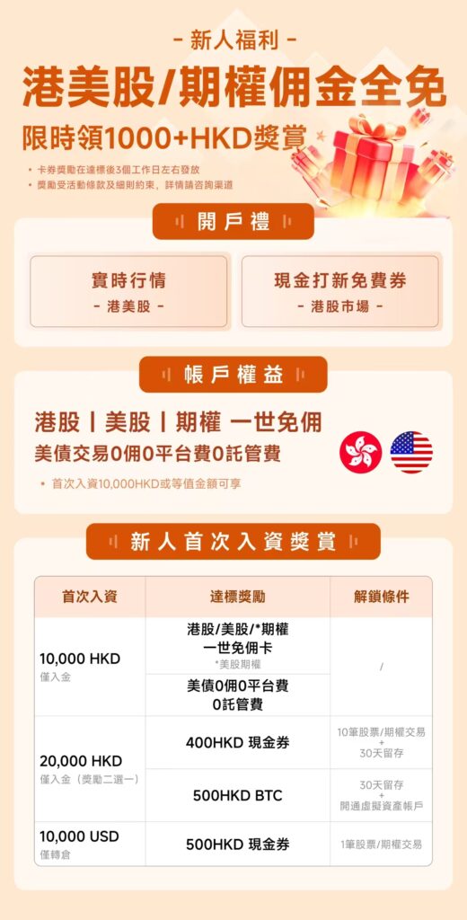 香港复星证券港美股终生免佣,新用户友好开户 4 4c3279374d5f9275ca99dd49bc486319