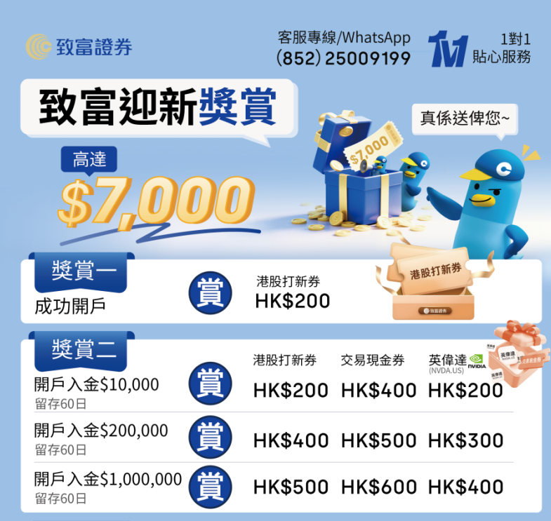 致富证券开户-香港本土老牌券商,无需地址证明,身份证即可开户 3 image 10