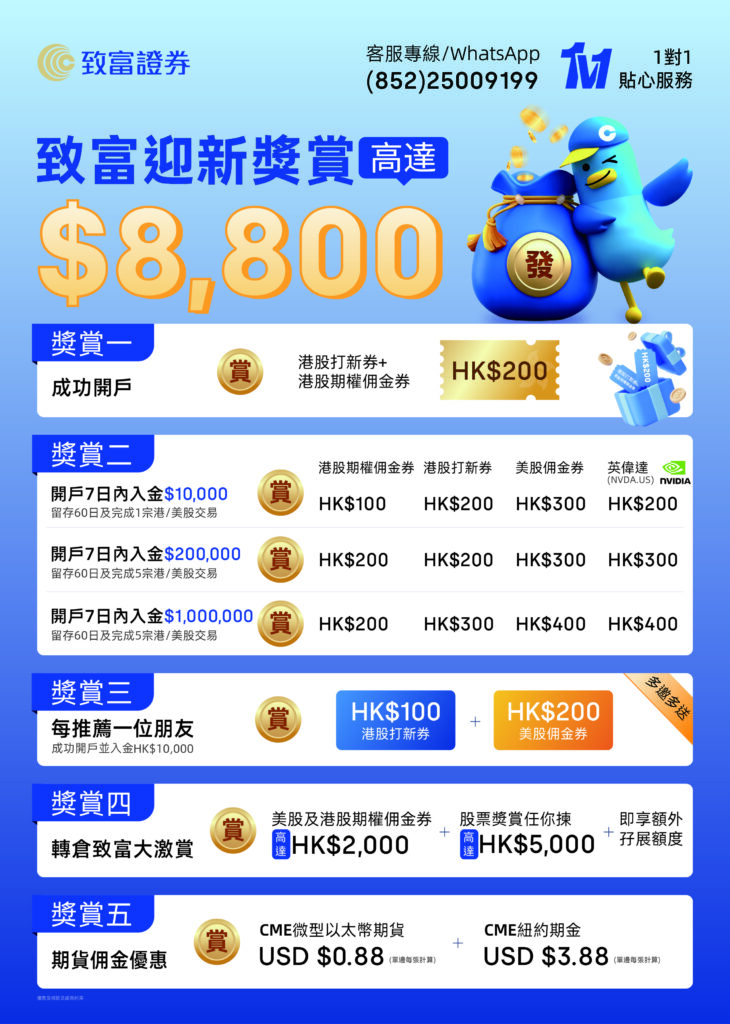 【身份证可开】香港致富证券开户,46年香港本土老牌券商,11月开户领8800港币新用户奖励 2 ccc256a9b4c7f0866b80cb6da0a4b5fd