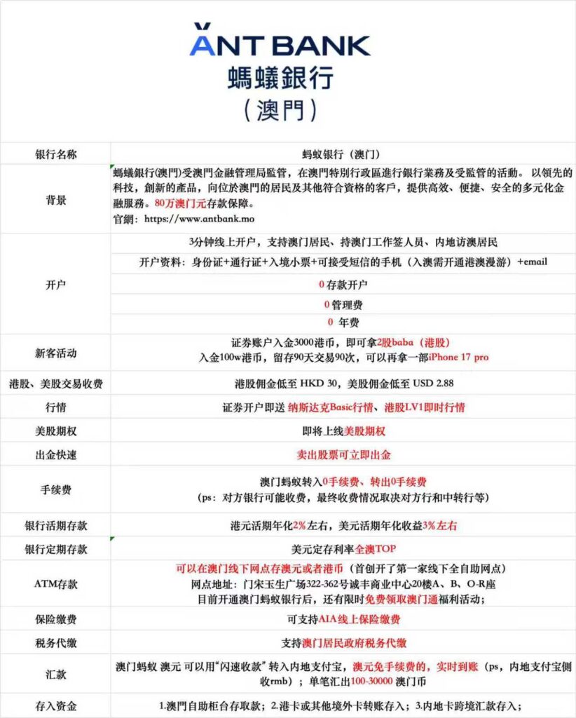 澳门蚂蚁银行开户流程-跨境汇款0手续费,入金即送Alibaba股票,最高领iPhone 17 13 41f9fc7e04e8c00fe860aeb42351bc05