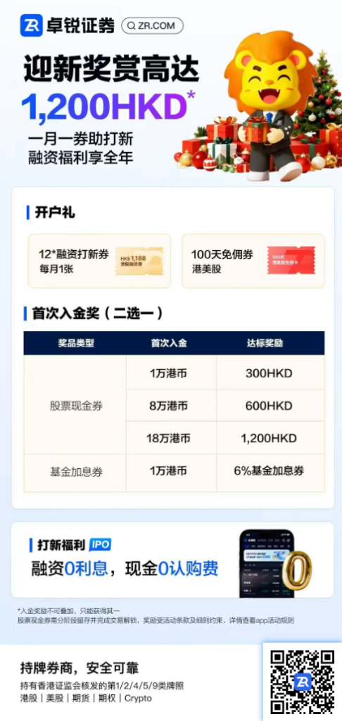 2026 ZR香港卓锐证券开户奖励 | 支持虚拟资产出入金 1 image 10
