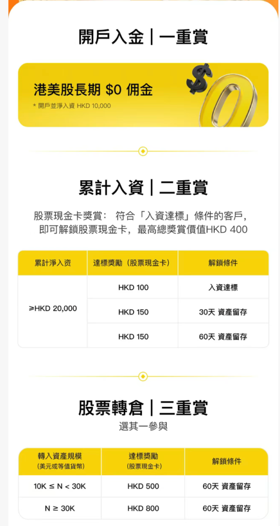 GigaMoney 腾达证券开户指南|2026最新教程 1 image