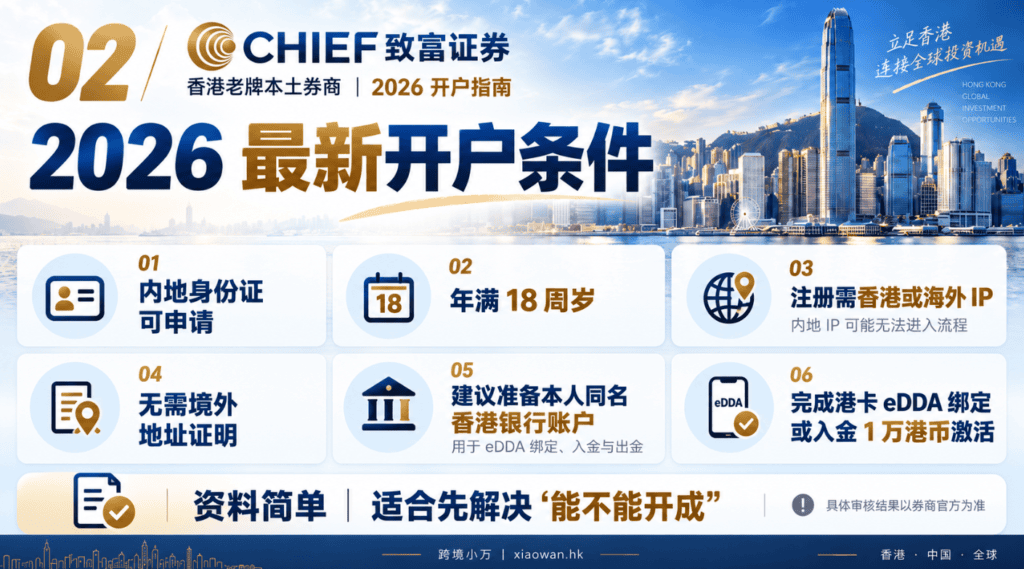 2026 CHIEF致富证券开户教程:开户条件、新用户奖励、交易费用与完整注册流程 4 致富证券开户要求